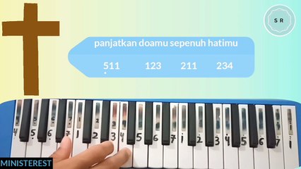 NOT PIANIKA LAGU BRI SYUKUR [JCLF] | LAGU ROHANI