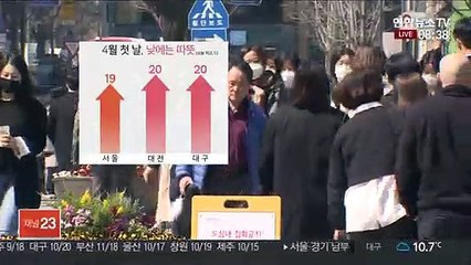 [날씨] 동해안 비, 대기 건조함 계속…서쪽 미세먼지