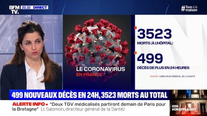 Télécharger la video: Coronavirus : 499 nouveaux décès en 24h, 3523 morts au total - 31/03