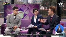 [여론조사]21대 총선 지역구 투표 지지 정당