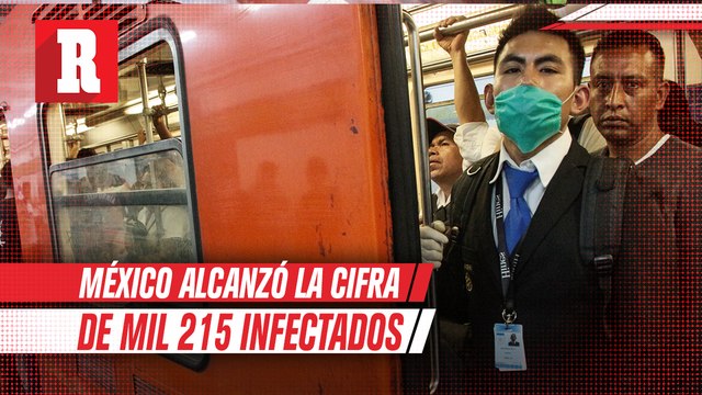 México alcanzó la cifra de mil 215 infectados por coronavirus