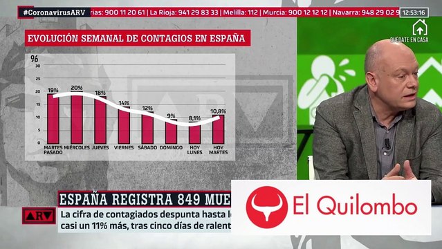 Los monigotes de Ferreras que animaron a las mujeres a ir al matadero del 8-M ahora exigen patriotismo: Salvemos a los nuestros