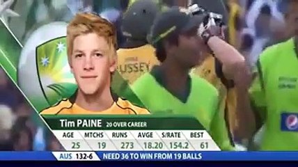 Muhammad Amir Best bowling against Australia