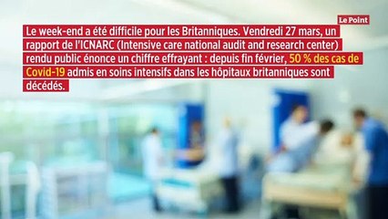 Covid-19 : pourquoi les Britanniques ont raison de paniquer