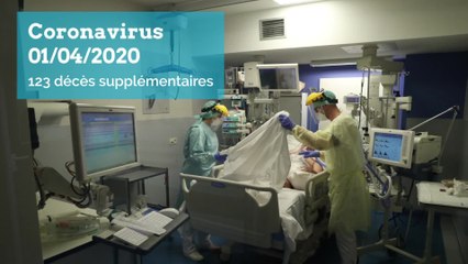 Coronavirus, 01/04/2020 : 123 décès supplémentaires
