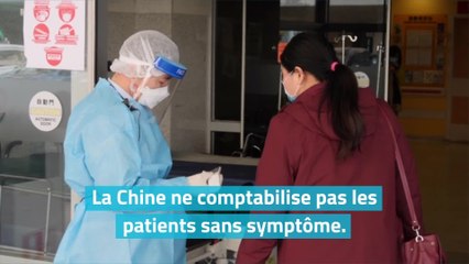 Coronavirus : le décompte de la Chine n'a pas inclus les patients asymptomatiques