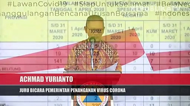 Simulasi penanganan pasien corona (ilustrasi).
