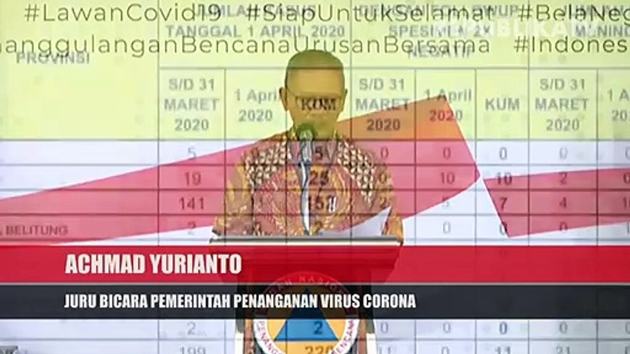 Simulasi penanganan pasien corona (ilustrasi).