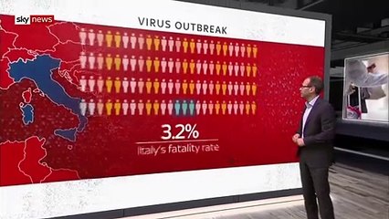 Coronavirus_ What the UK can learn from China and Italy