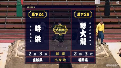 Haru 2020, Makushita - Day 12 (Part 02)