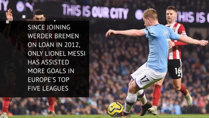 Descargar video: FOOTBALL: Premier League: Player Profile - Kevin De Bruyne