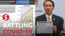 Health Ministry figures show Covid-19 curve is flattening, says Health DG