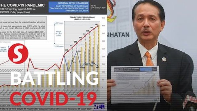 Health Ministry figures show Covid-19 curve is flattening, says Health DG