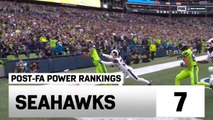 Post NFL Free Agency Power Rankings! -