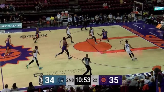 Jared Harper Top Assists of the Month: March 2020