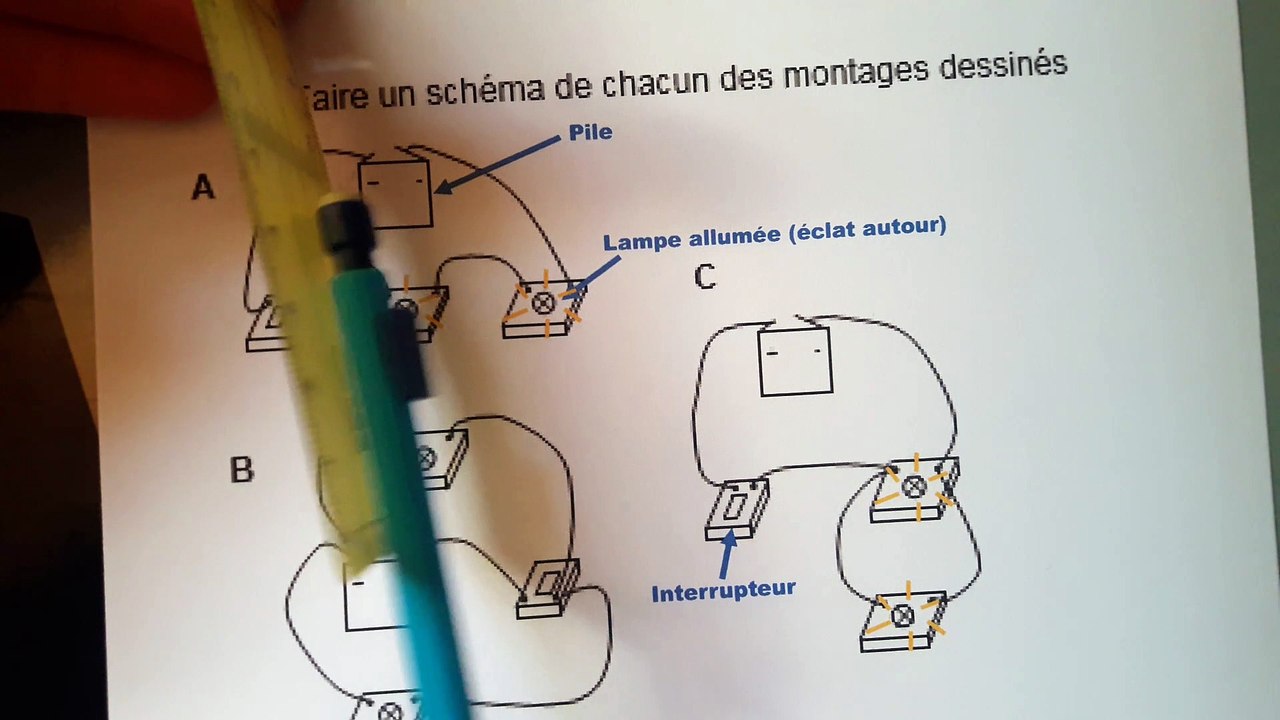 capsule 12- chapitre 3 exercice schématisation