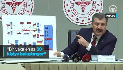 Bir vaka en az 30 kişiye bulaştırıyor koronavirüs