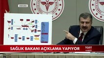 Sağlık Bakanı Koca: 