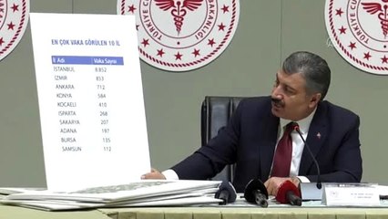 (TEKRAR) Bakan Koca: "Kovid-19 nedeniyle hayatını kaybedenlerin yaklaşık yüzde 80'i 60 yaş üstü"