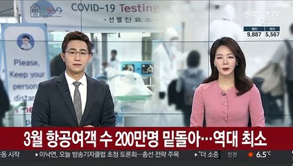 3월 항공여객 수 200만명 밑돌아…역대 최소