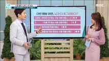 [HEALTHY] People who do not treat high blood pressure are at risk, 기분 좋은 날 20200402