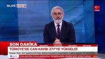 Faruk Aksoy ile Haber Servisi - 1 Nisan 2020