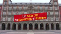 Les dates clés de l'épidémie de coronavirus en Espagne
