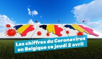 Les chiffres du Coronavirus en Belgique ce jeudi 2 avril
