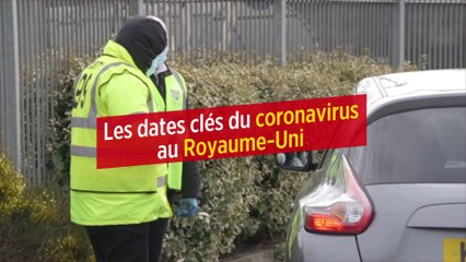 Les dates clés de l'épidémie de coronavirus au Royaume-Uni