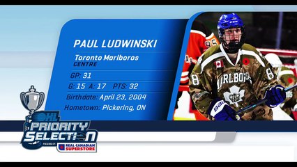 2020 OHL Priority Selection Prospect Feature: Paul Ludwinski
