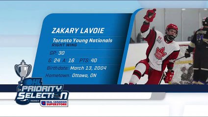 2020 OHL Priority Selection Prospect Feature: Zakary Lavoie