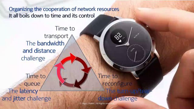 The octopus network or how to break the eight fallacies of distributed computing