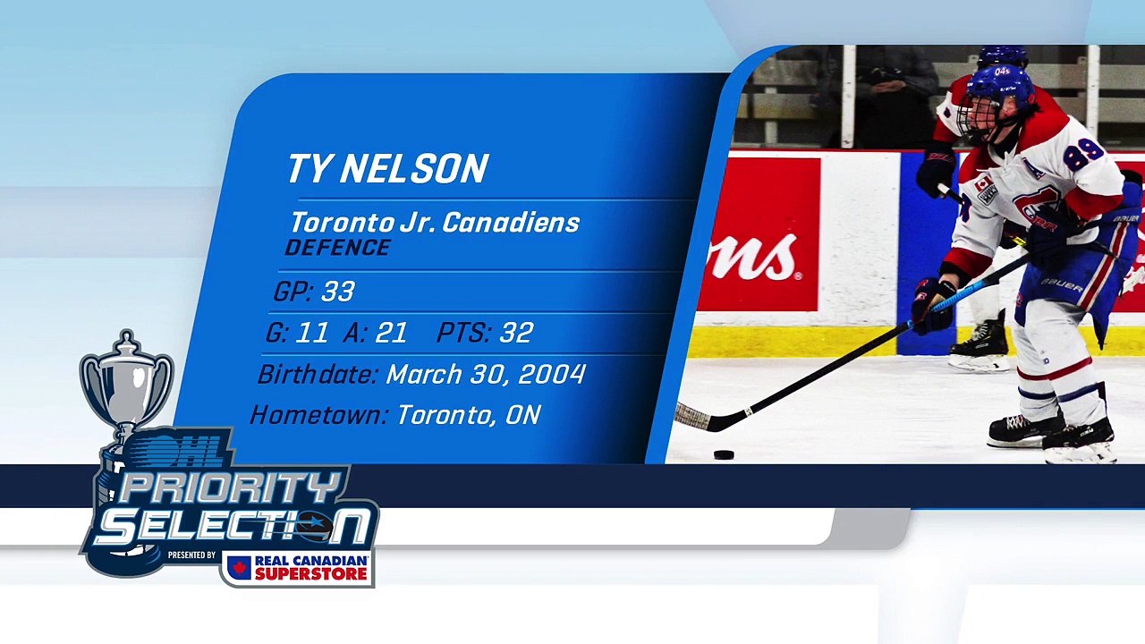 2020 OHL Priority Selection Prospect Feature: Ty Nelson