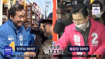 [선택2020] 총선 지역구 판세는?…여야 모두 