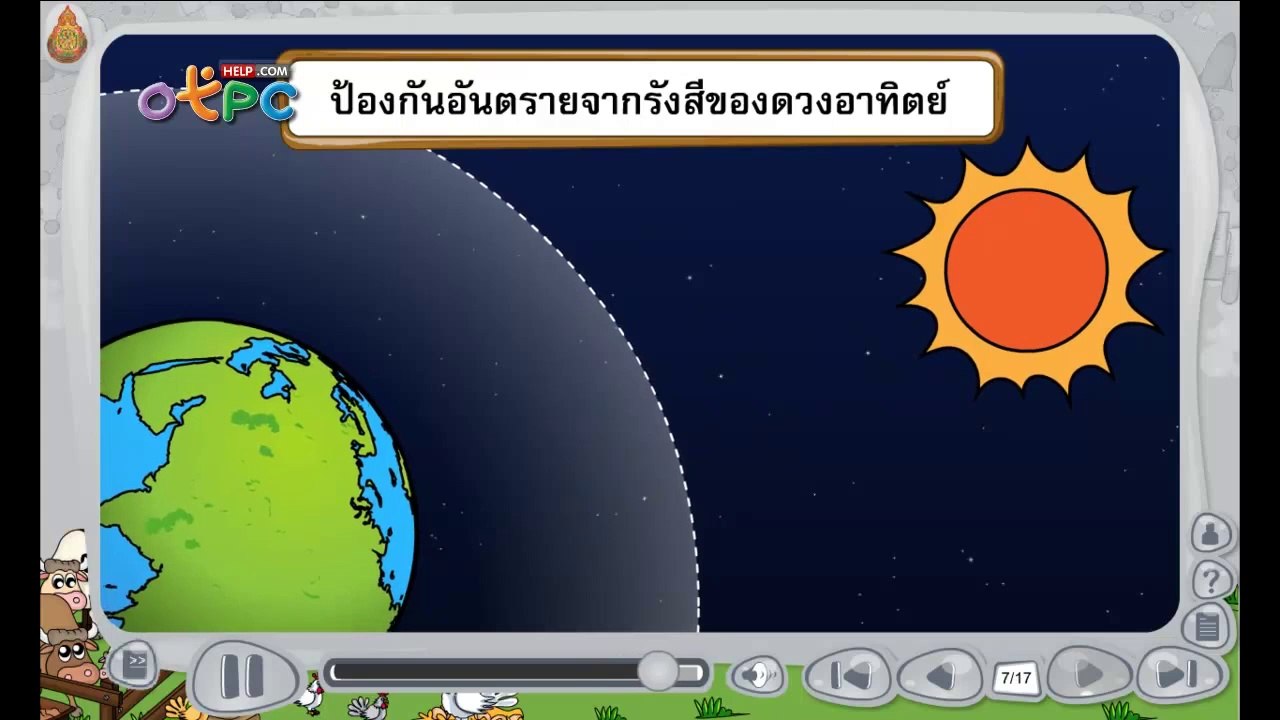 ประโยชน์ของอากาศ - สื่อการเรียนการสอน วิทยาศาสต...