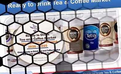 Ready to Drink Tea & Coffee Market, Volume, Global Forecast by Product