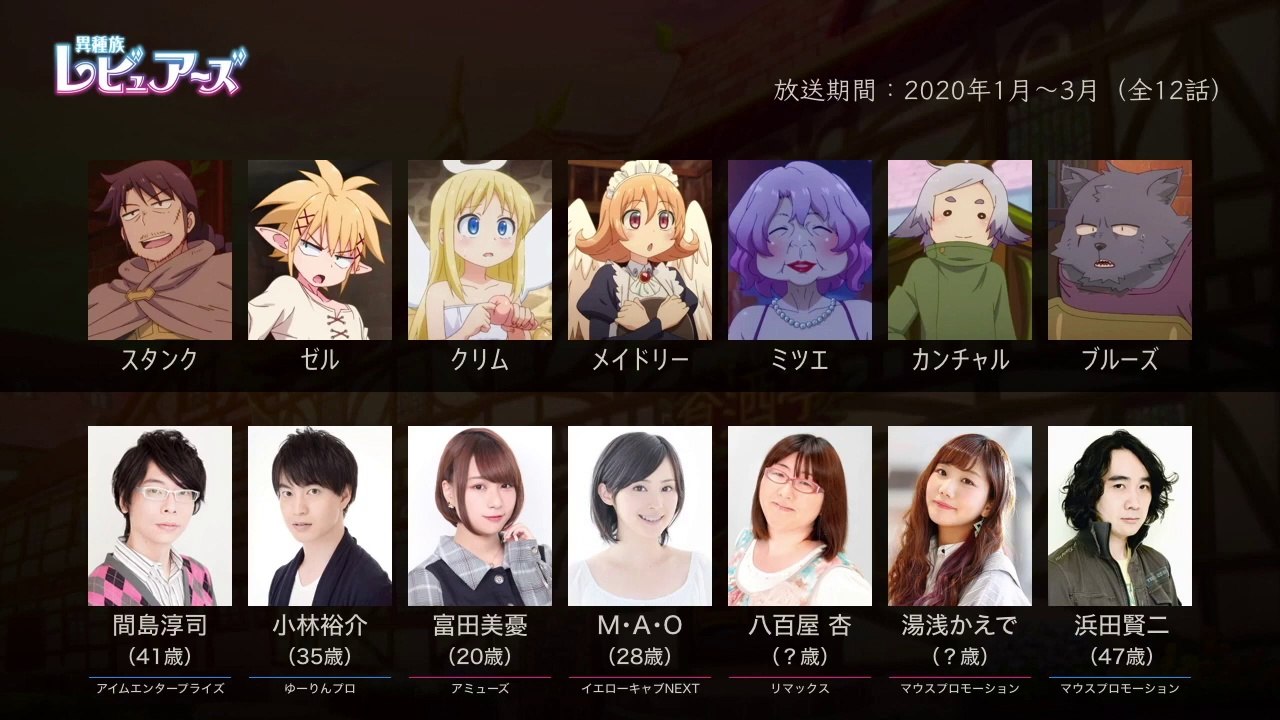 異種族レビュアーズの声優さんたちは こんな顔 動画 Dailymotion