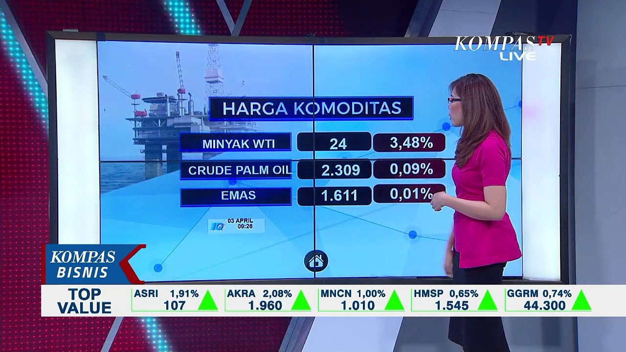 Nilai Tukar Rupiah Menguat di 16.446 Rupiah