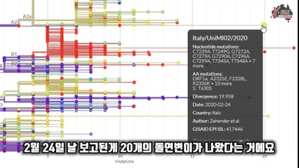 게놈 유전자 역학으로 분석해보는 일본의 확진자 상황