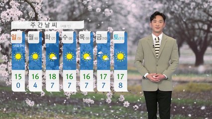 [날씨] 내일 절기 '청명'...전국 곳곳 건조주의보 / YTN
