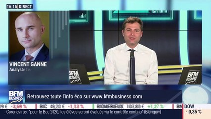 Vincent Ganne (TradingView France) : Une nouvelle semaine chaotique s'achève sur les marchés - 03/04