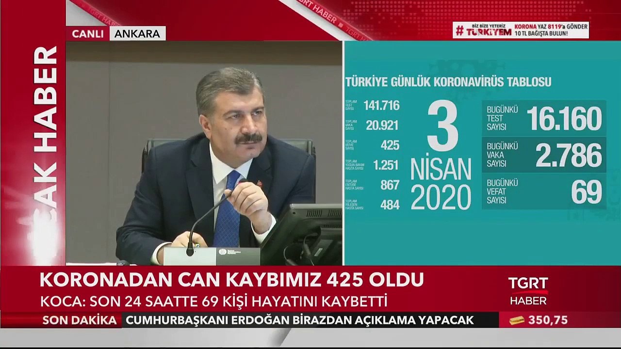 Sağlık Bakanı Kocan, Koronavirüs Verilerini Açıkladı: Can Kaybımız 425 Oldu
