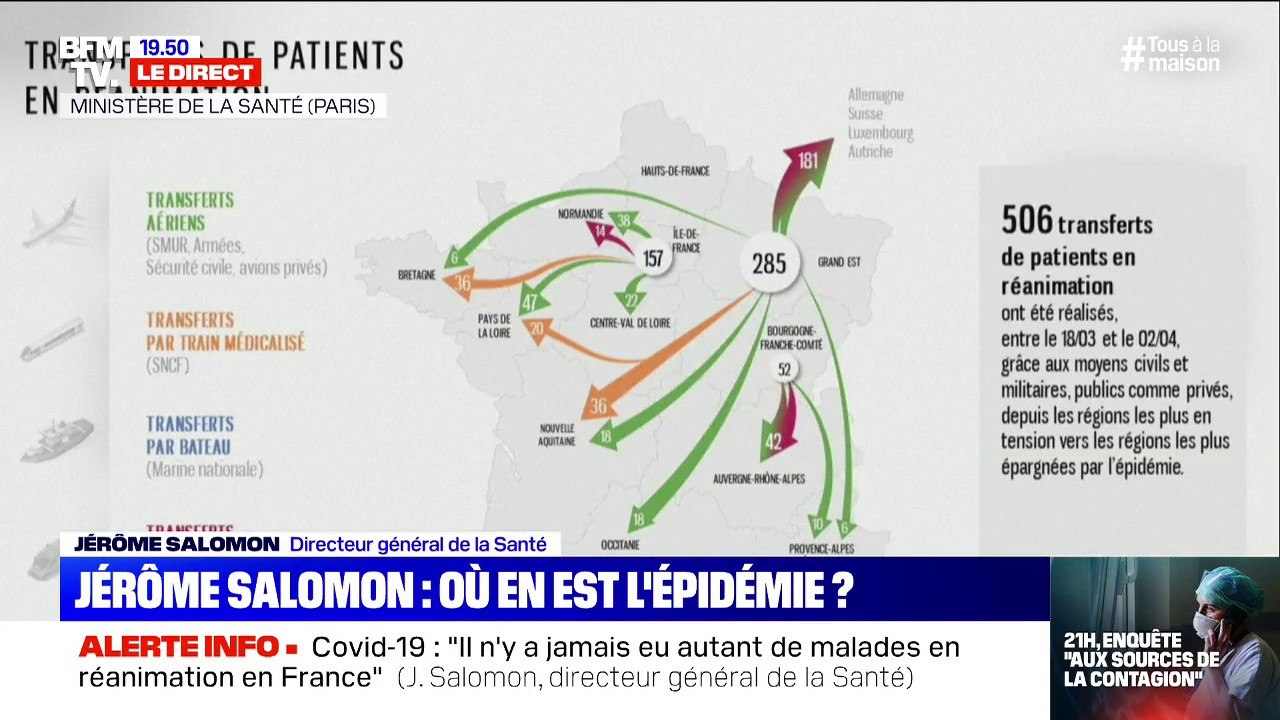 506 transferts de patients en réanimation ont été réalisés