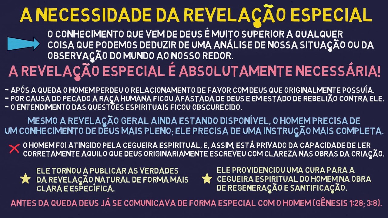 AULA 3 DOUTRINA DA REVELAÇÃO