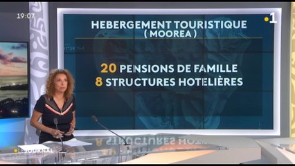 Les pensions de famille très inquiètes