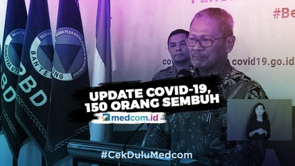 Update Covid-19: 2.092 Positif, 150 Sembuh, 191 Meninggal