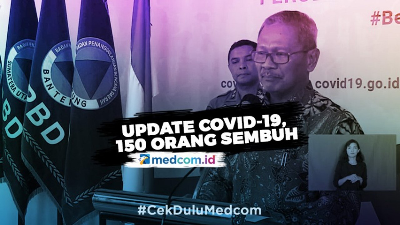 Update Covid-19: 2.092 Positif, 150 Sembuh, 191 Meninggal