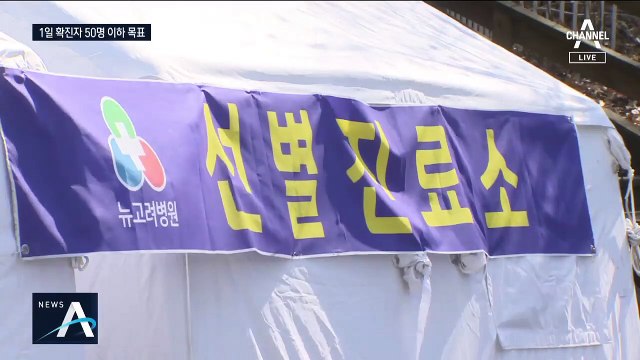“거리두기 2주 연장”…하루 확진자 50명 이하 목표