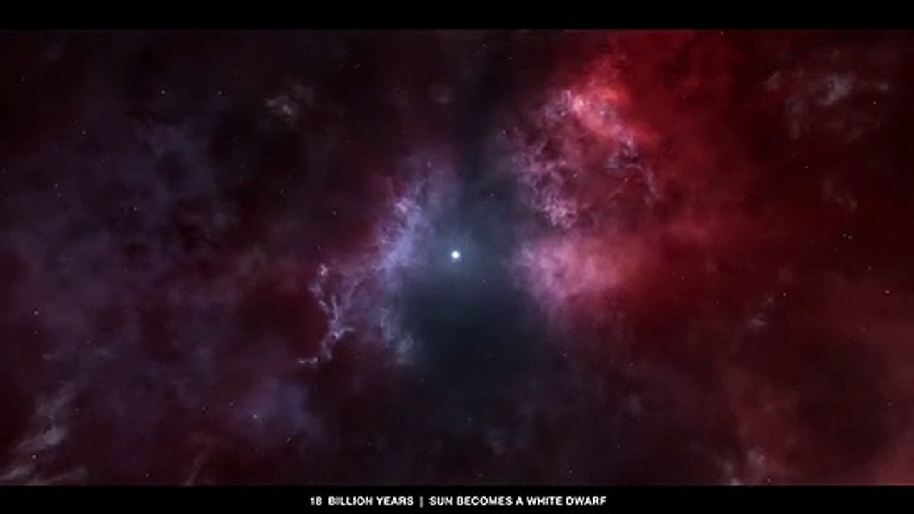 View to watch the end of the universe-Evrenin sonunu görmek içi TIKLA