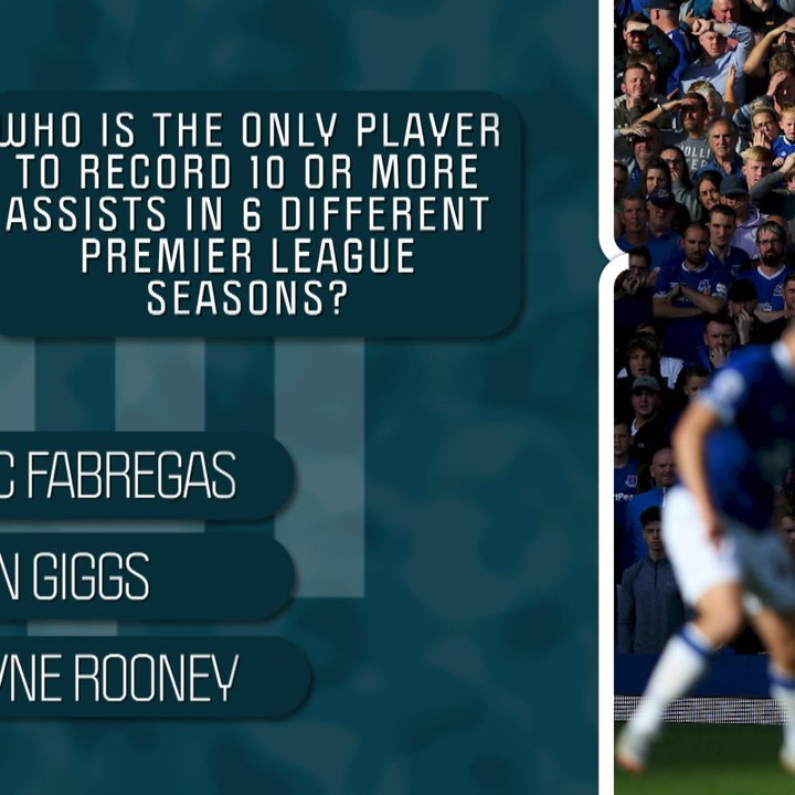 Premier League Quiz - How much do you know abou...